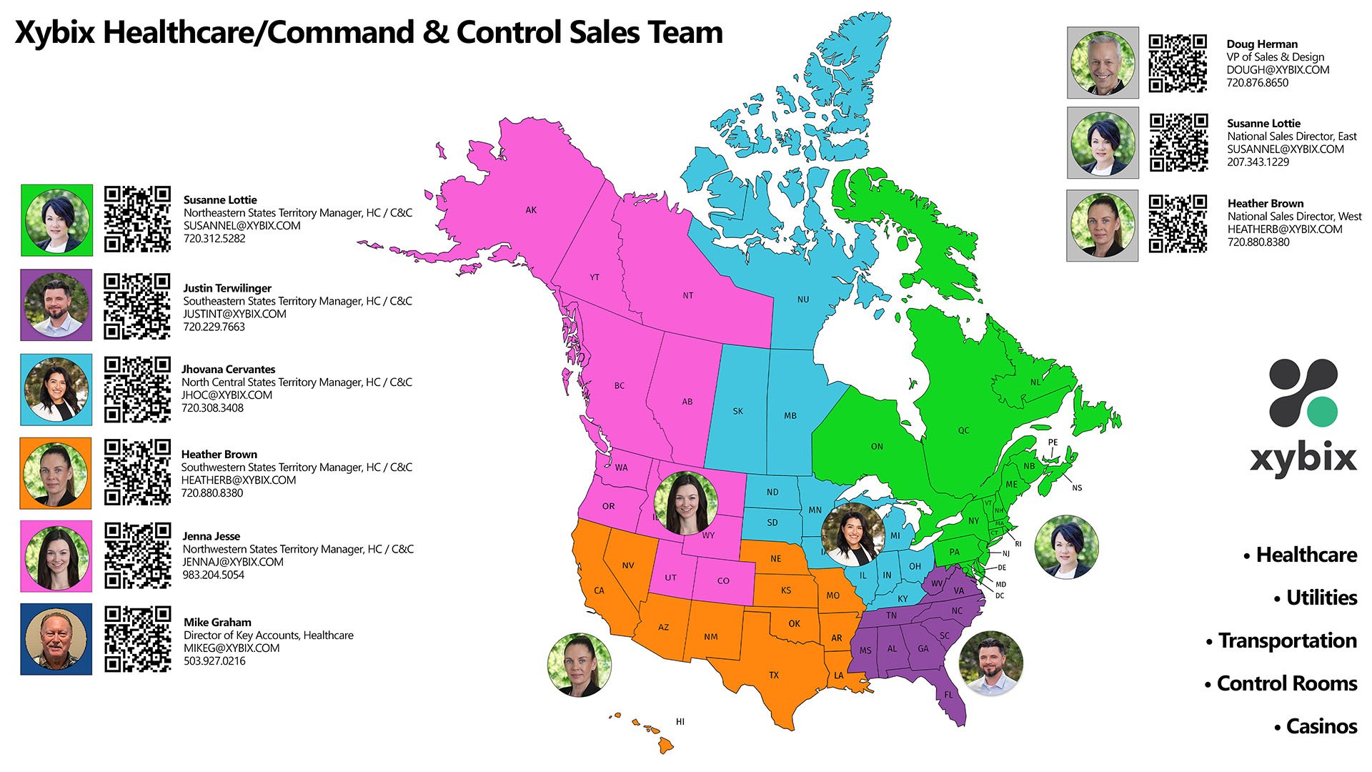 Sales Map HC+CC Market Vertical 021324