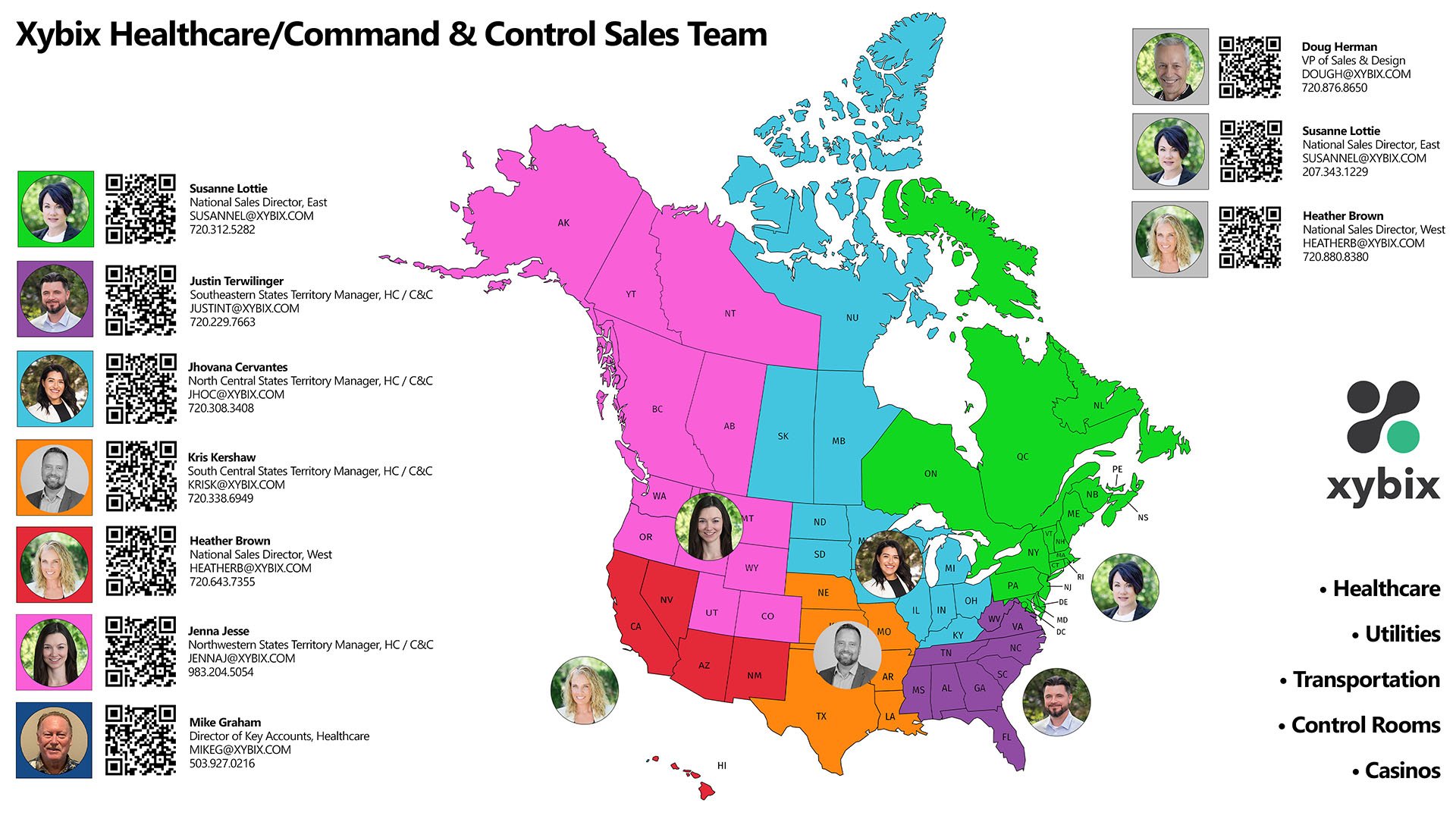Sales Map HC+CC Market Vertical 021324