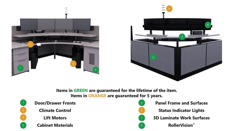 Warranty_Graphic-1